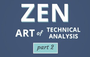 Zen and the Art of Technical Analysis part 2