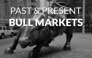 Past and Present Bull Markets